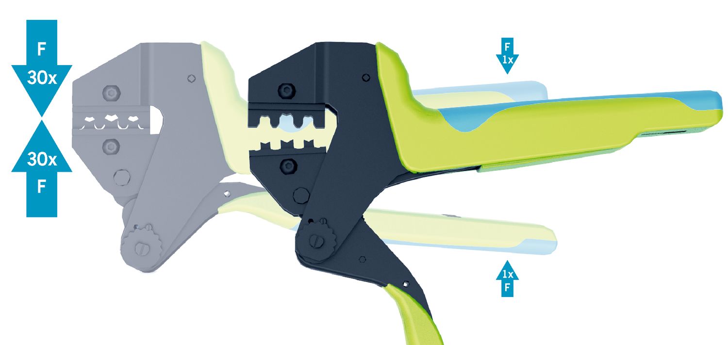 Crimp System Tool PEW 12 thumbnail 2