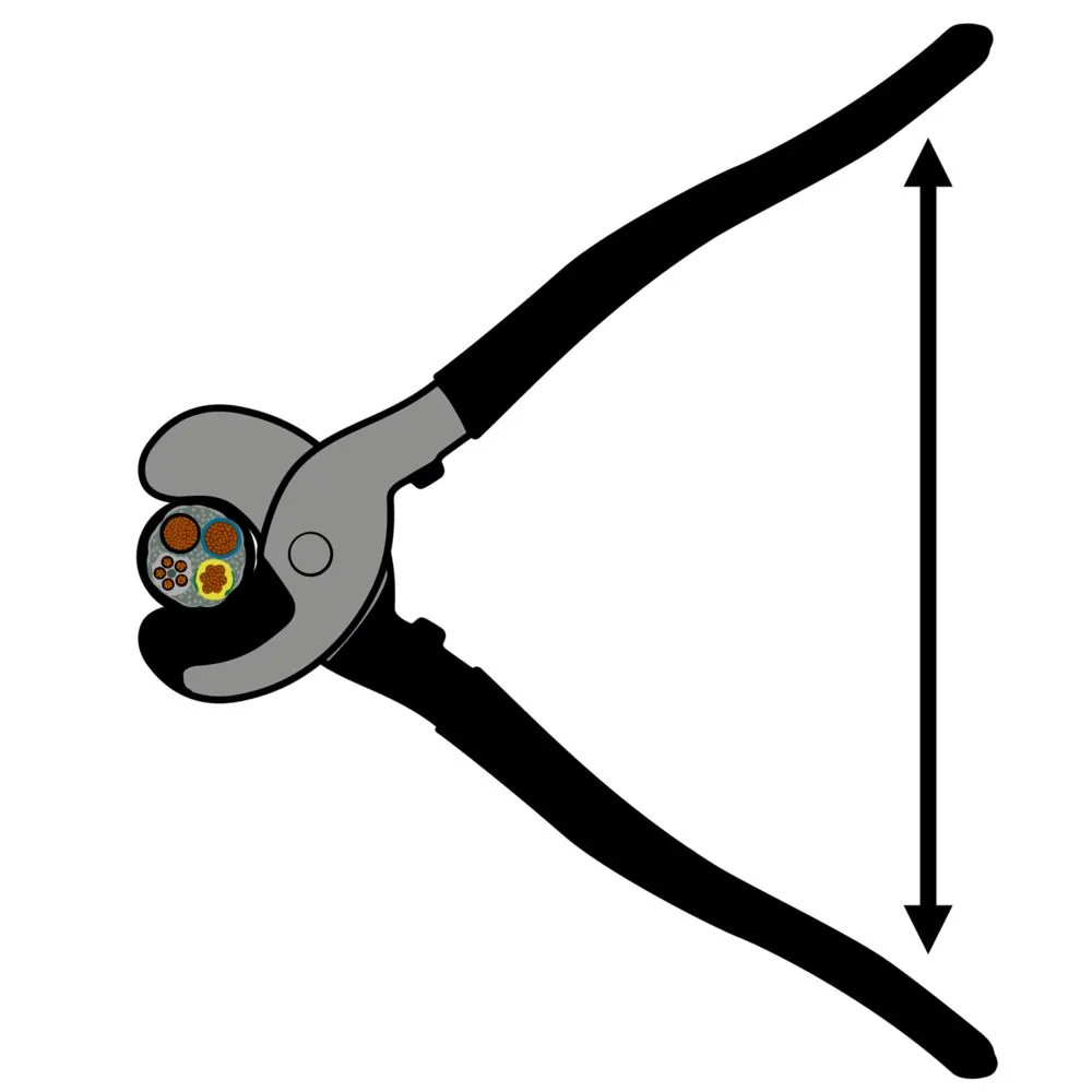Cable shears D20 thumbnail 5